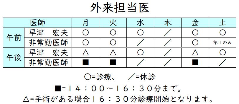 外来担当医